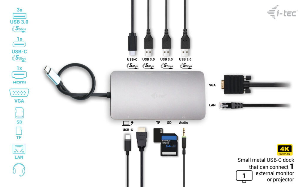 i-tec Metal USB-C Travel Nano Dock HDMI/VGA with LAN + Power Delivery 100 W, Cablato, USB 3.2 Gen 1 (3.1 Gen 1) Type-C, 100 W, 3,5 mm, Argento, MicroSD (TransFlash), SD