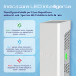 Keenetic Buddy 6 SE (KN-4410) Ripetitore Wi-Fi mesh 6 AX3000 con porta Ethernet Gigabit, Ripetitore di rete, 3000 Mbit/s, 1000 Mbit/s, Interno, Gigabit Ethernet, 10/100/1000Base-T(X)