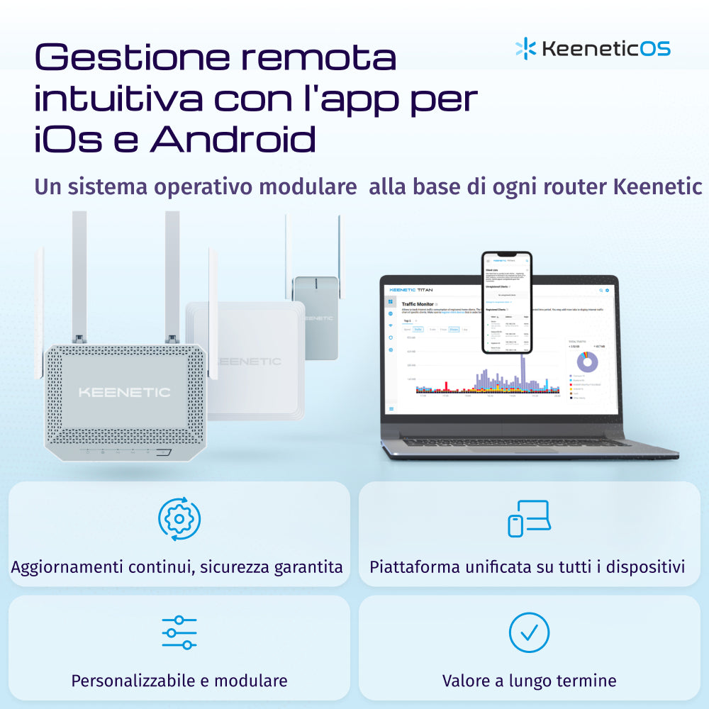 Keenetic Buddy 6 SE (KN-4410) Ripetitore Wi-Fi mesh 6 AX3000 con porta Ethernet Gigabit, Ripetitore di rete, 3000 Mbit/s, 1000 Mbit/s, Interno, Gigabit Ethernet, 10/100/1000Base-T(X)