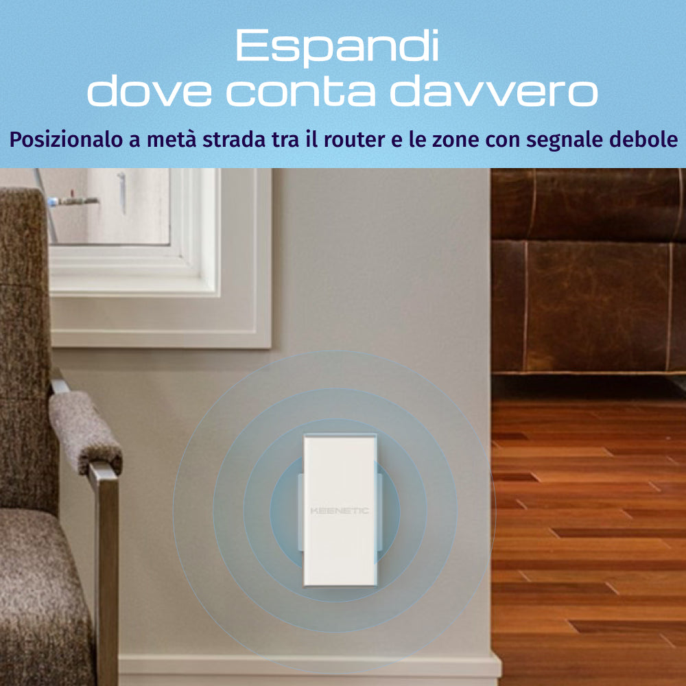 Keenetic Buddy 6 SE (KN-4410) Ripetitore Wi-Fi mesh 6 AX3000 con porta Ethernet Gigabit, Ripetitore di rete, 3000 Mbit/s, 1000 Mbit/s, Interno, Gigabit Ethernet, 10/100/1000Base-T(X)
