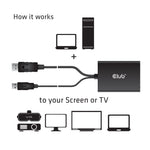 CLUB3D cac-1010, Displayport/usb, DVI-I Daul link, 0,6 m, Nero, Bianco