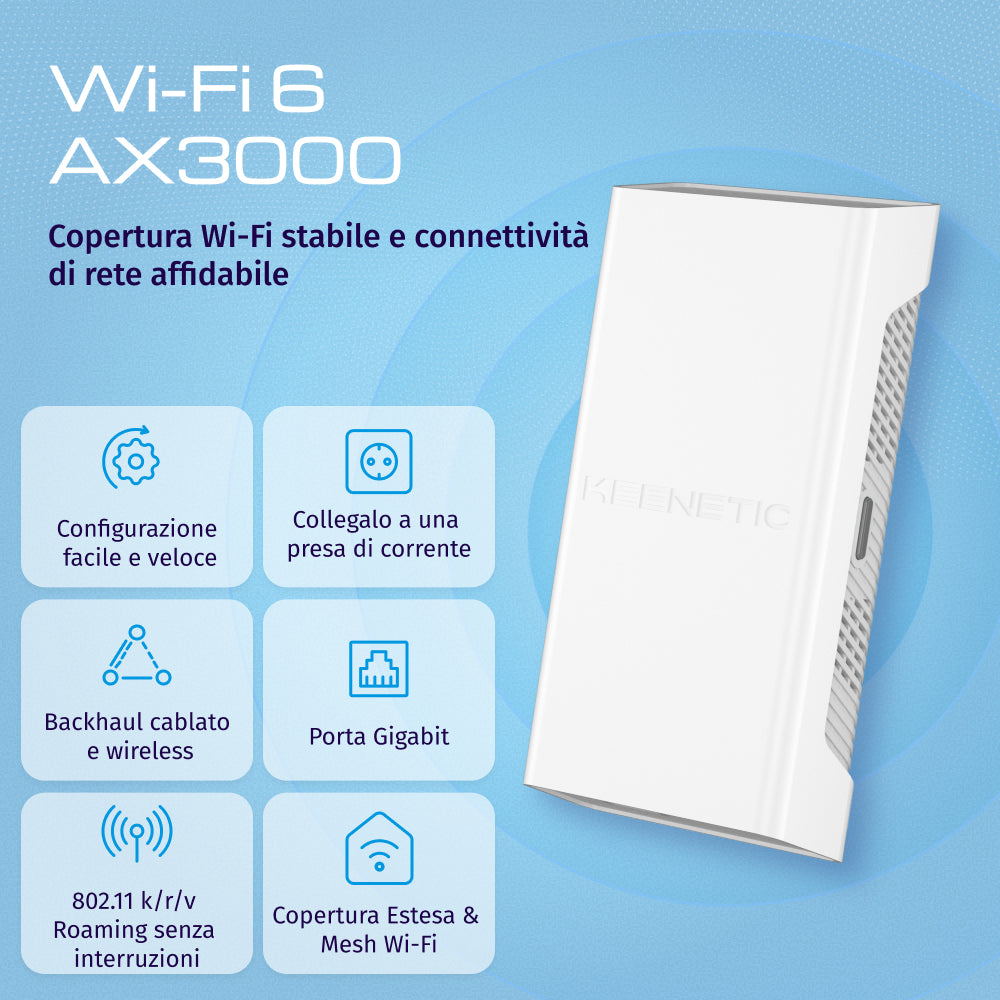 Keenetic Buddy 6 SE (KN-4410) Ripetitore Wi-Fi mesh 6 AX3000 con porta Ethernet Gigabit, Ripetitore di rete, 3000 Mbit/s, 1000 Mbit/s, Interno, Gigabit Ethernet, 10/100/1000Base-T(X)