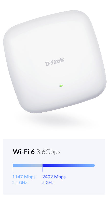 D-Link AX3600, 2.4 GHz, 5 GHz, 3600 Mbit/s, 64-bit WEP, 128-bit WEP, SSH, SSL/TLS, WPA, WPA-Enterprise, WPA-PSK, WPA2, WPA2-Enterprise, WPA3,..., 10,100,1000,2500 Mbit/s