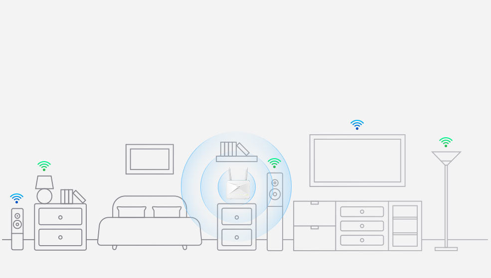 D-Link G415/E, Wi-Fi 6 (802.11ax), Dual-band (2.4 GHz/5 GHz), Collegamento ethernet LAN, 4G, Blu, Bianco, Router da tavolo